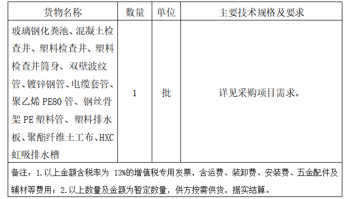 1699349980458.png 1699349980458.png